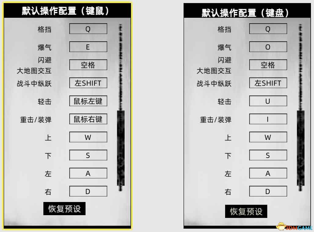 《刀剑江湖路》图文全攻略 天赋资质属性加点及武学功法境界突破详解