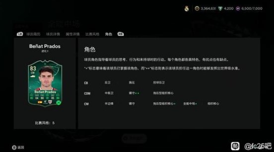 《EA SPORTS FC 25》后卫进化推荐