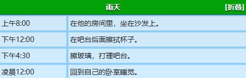 《星露谷物语》格斯行程图一览