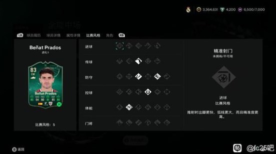 《EA SPORTS FC 25》prados进化卡强吗