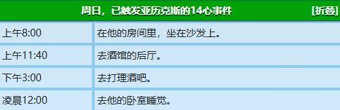 《星露谷物语》格斯行程图一览