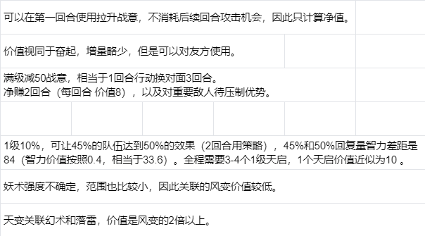 《三国志8重制版》全战法战术效果及实战分析